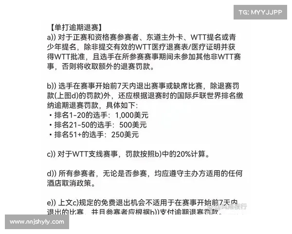 国际乒联出台新规鼓励选手参加区域赛事